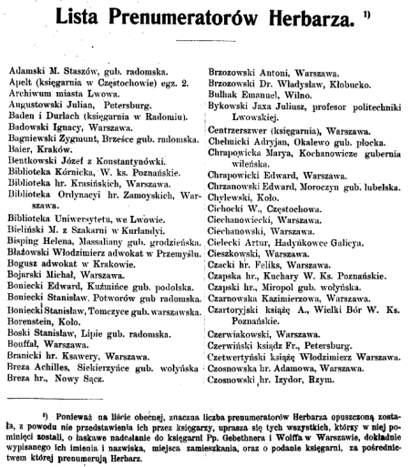 Lista prenumeratorw Herbarza Polskiego Adama Bonieckiego wedug listy zamieszczonej w tomie IV (1901)