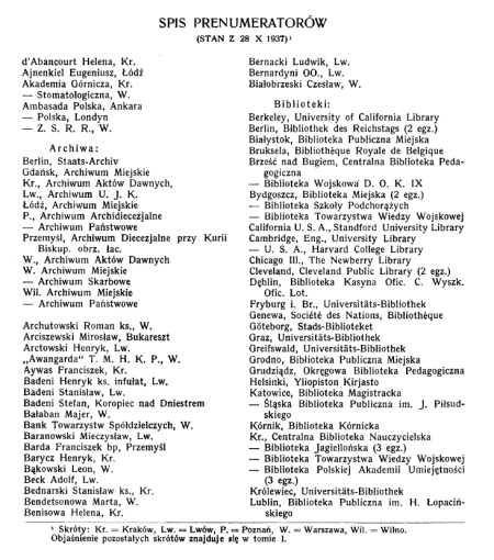 Prenumeratorzy Polskiego Sownika Biograficznego przedstawieni w tomie III (wg stanu na rok 1937)